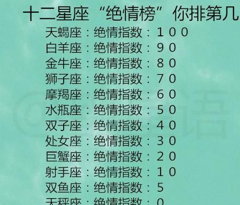 十二星座分手后谁最绝情
,十二星座分手后的状态图3