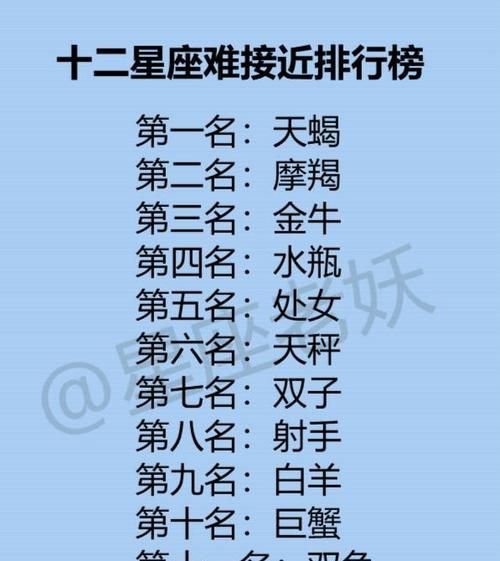 十二星座的外号
,最适合12星座的外号是什么图1