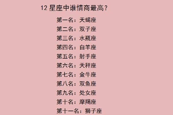 情商高到可怕的星座
,情商高到的离谱星座面对仇人也笑脸相迎内心没人看穿是哪些星座图2