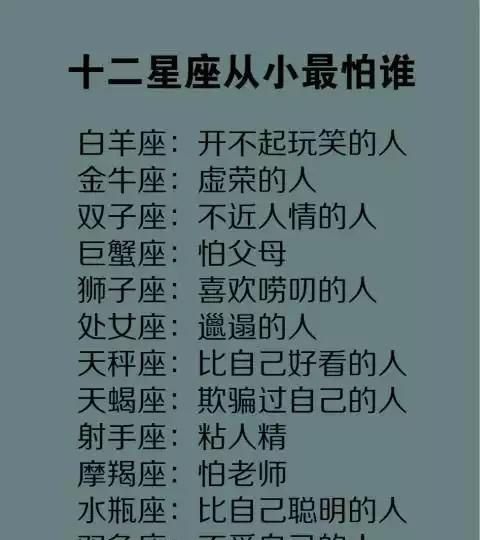 Which of the twelve zodiac signs is the scariest when they are cruel? Ranking chart 2 of the zodiac signs that are scary when they are cruel.