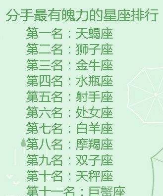 十二星座友谊
,十二星座的友情方式图8