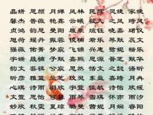 古诗词取名字女孩,唐诗宋词里寓意好的女孩名字