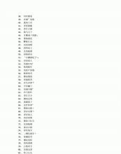 形容优雅的名字,女孩优雅漂亮有涵养的名字大全