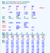 甲木生于亥月是身旺吗,甲木生于亥月